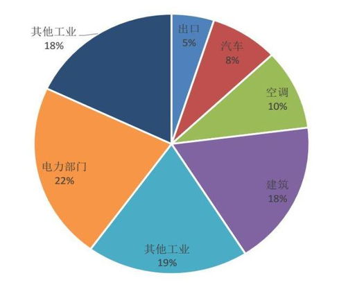 銅價飆升引領有色金屬板塊強勢崛起，貿易經紀迎機遇與挑戰
